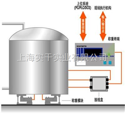 MK5吨梅特勒称重模块，190吨西门子称重模块
