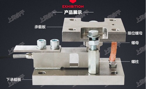 称重模块