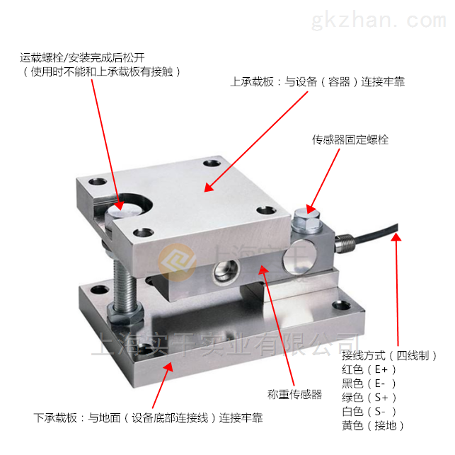 立灌全浮动称重模块
