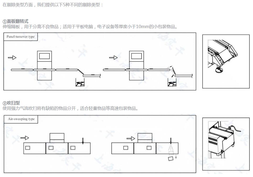 上海高精度称重检测机,高速稳定流水线检重秤,带剔除可打印重量分选机价格 上海高精度称重检测机,高速稳定流水线检重秤,带剔除可打印重量分选机价格