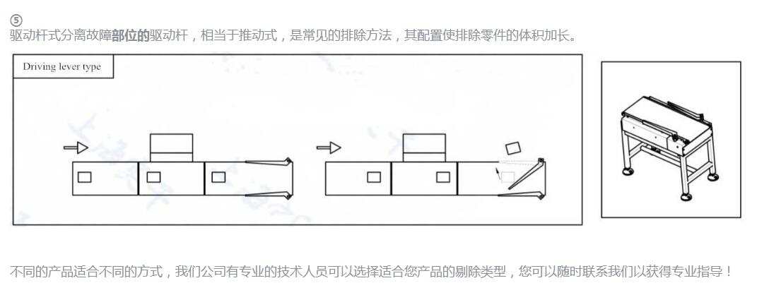 上海高精度称重检测机,高速稳定流水线检重秤,带剔除可打印重量分选机价格 上海高精度称重检测机,高速稳定流水线检重秤,带剔除可打印重量分选机价格